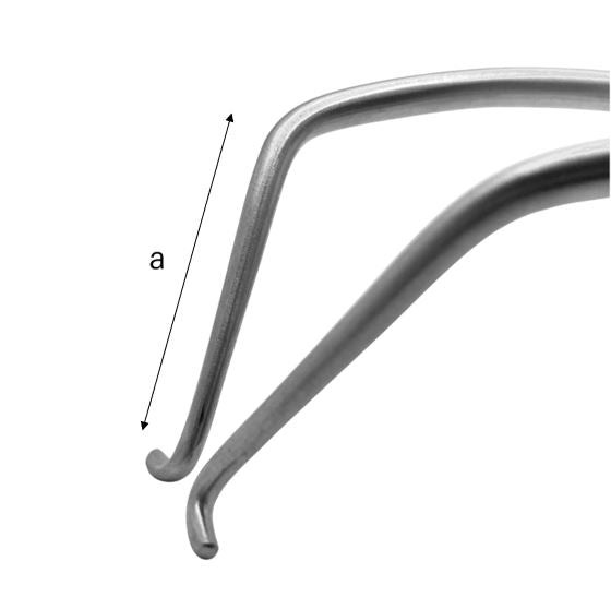 Gelpi Retractors